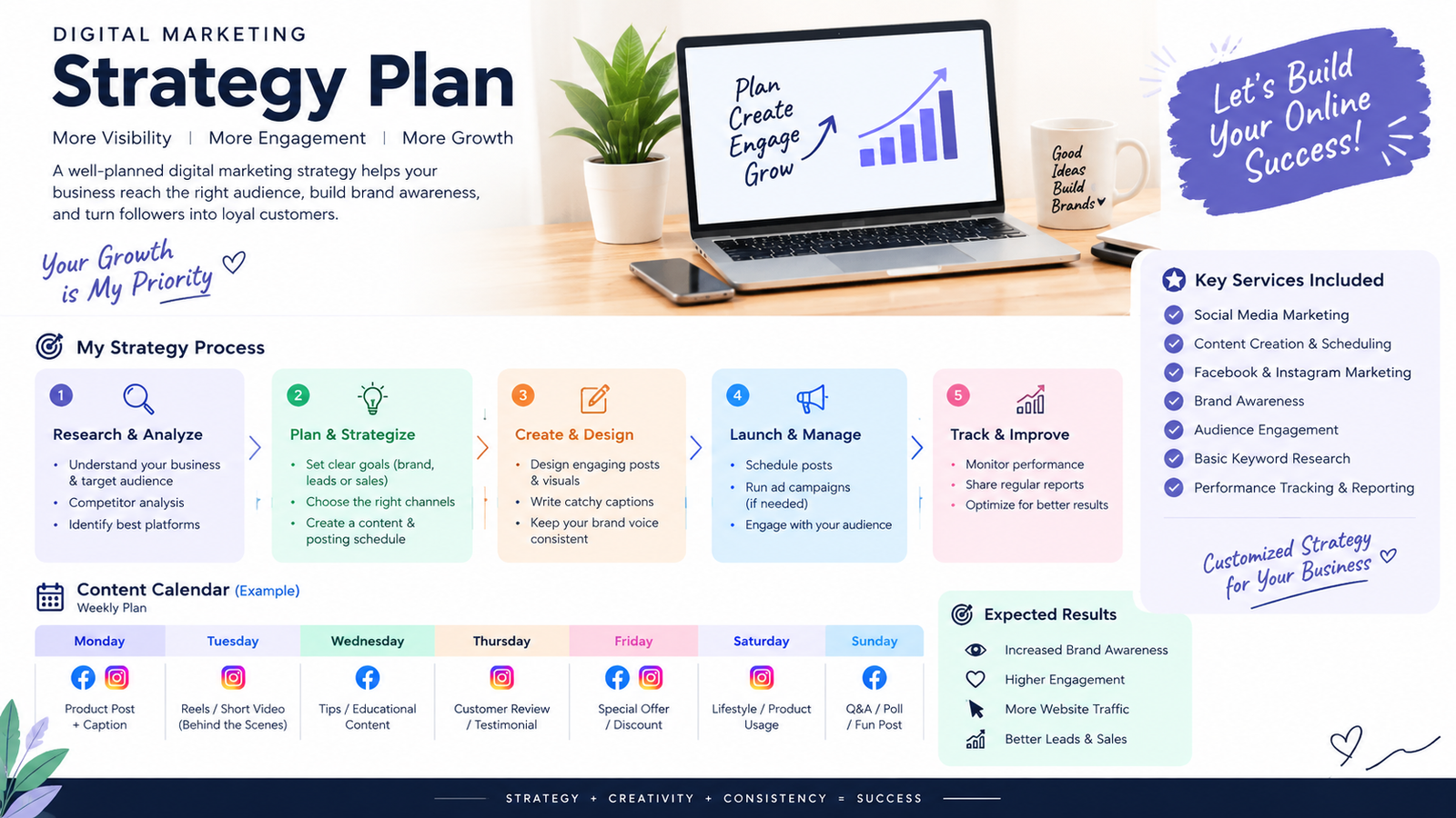 I will provide professional digital marketing services for your business